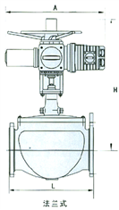 法蘭式GQYH947電動軌道調(diào)節(jié)球閥